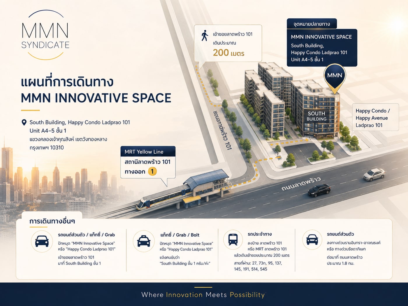 แผนที่การเดินทาง MMN Innovative Space — South Building, Happy Condo ลาดพร้าว 101 ยูนิต A4–5 ชั้น 1